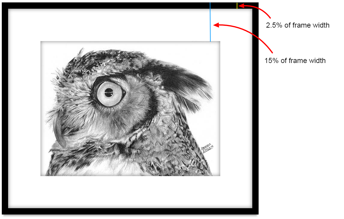 Framed and Matted Horned Owl by Lauren Ellis, Annotated