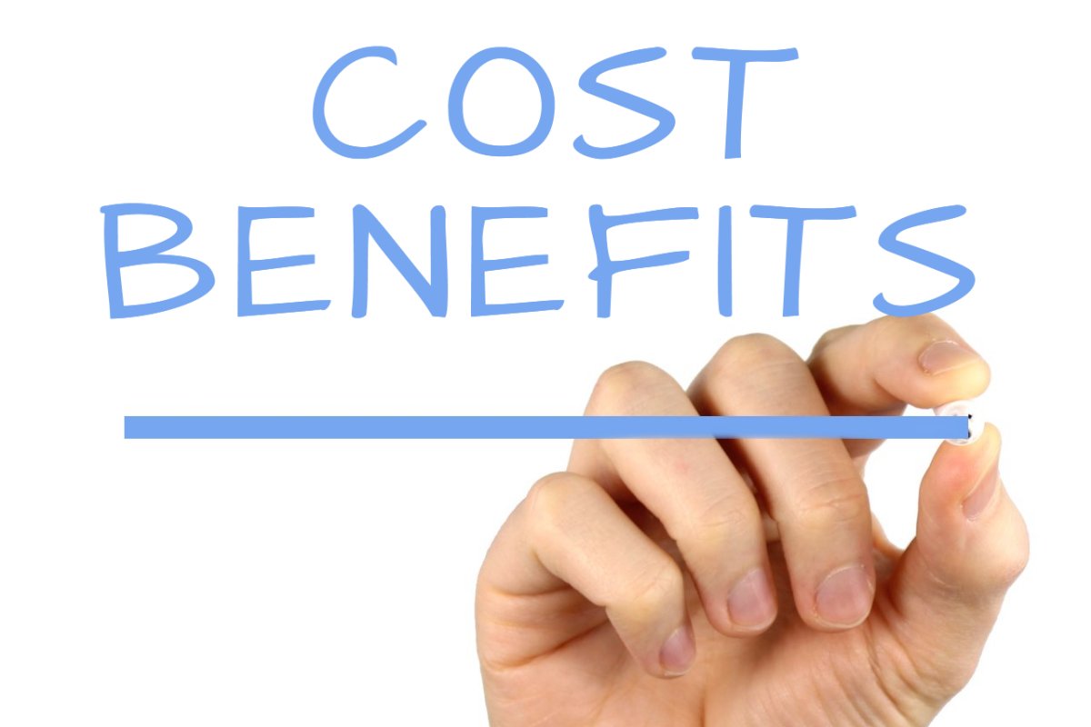 Cost-Benefit Analysis