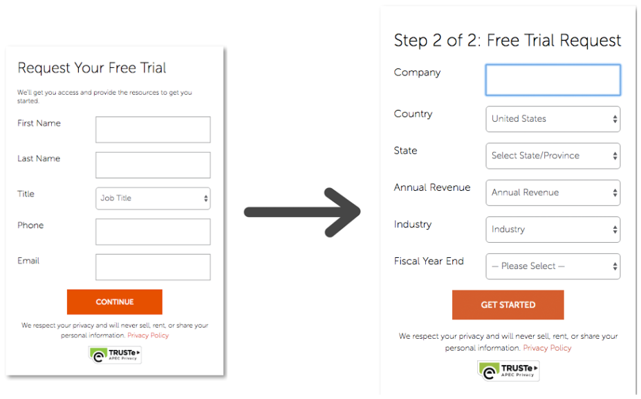 Adaptive Insights single page form